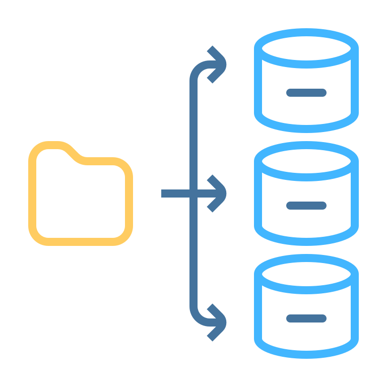 Data delivery destinations